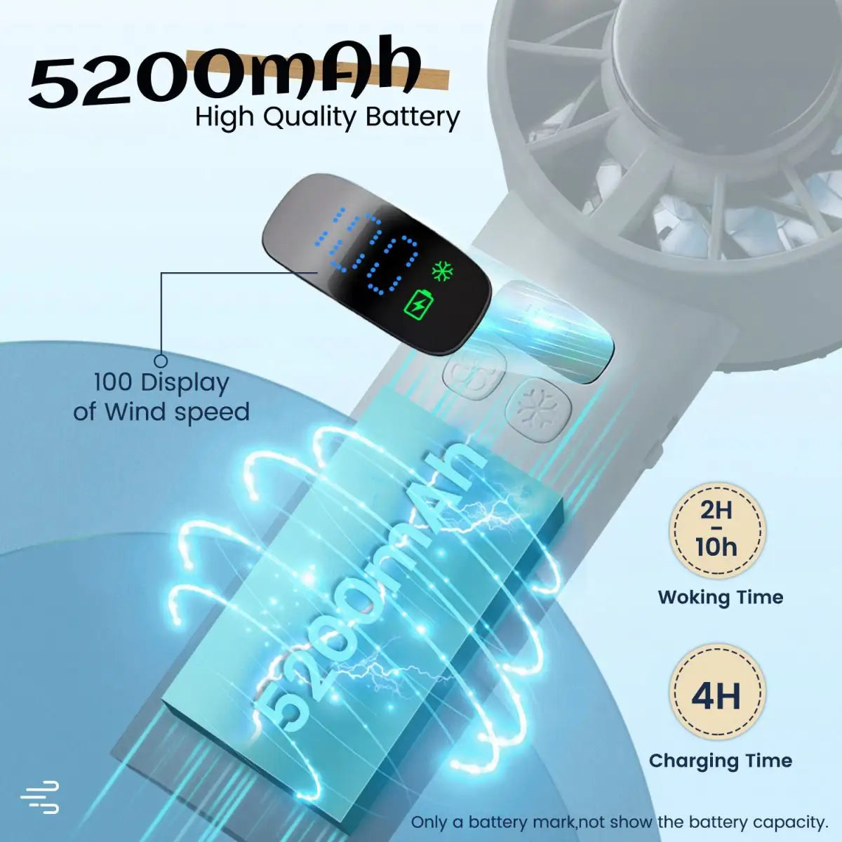 Handheld Portable Fan ,Speed Adjustable Turbo Mini Fans, 5000mAh Battery - Magic Store